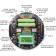 Specific features of the Pololu 3pi robot, top view
