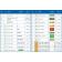 Snap Circuits Rover parts list